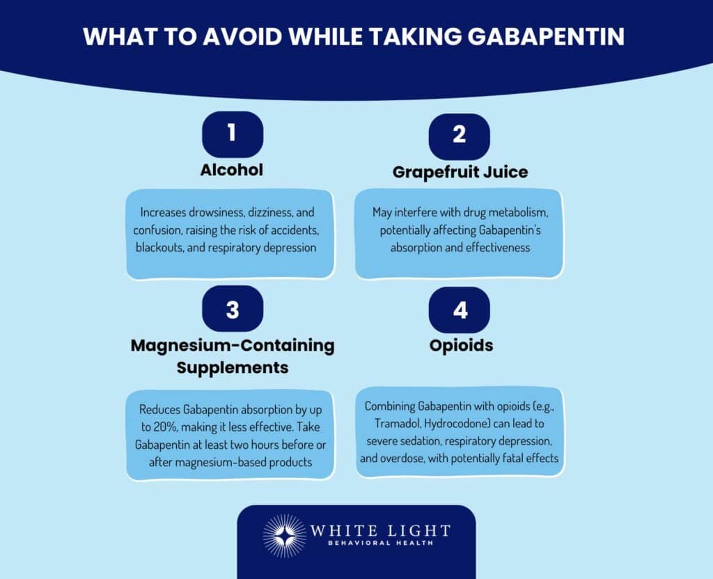 do tums interact with gabapentin