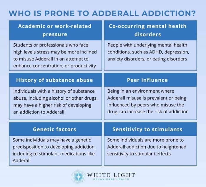 Adderall Addiction: Signs, Treatment And Prevention 3 who is prone to adderall addiction